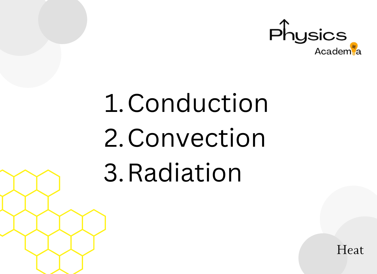 Physics Flash Cards Bundle