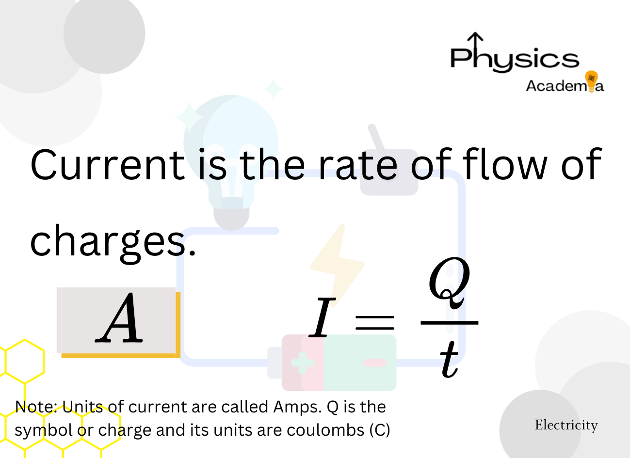 Physics Flashcards Year 11