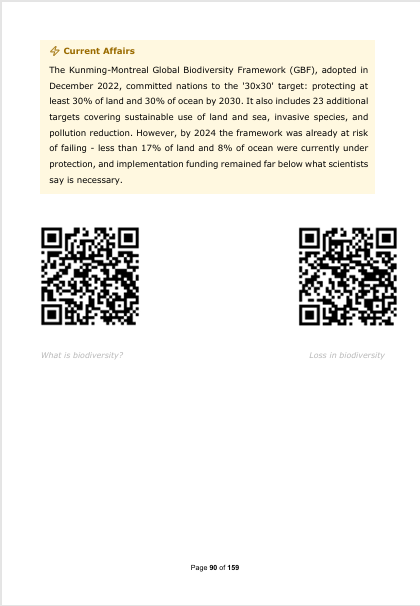 System of Knowledge Intermediate| Notes and Model Essays