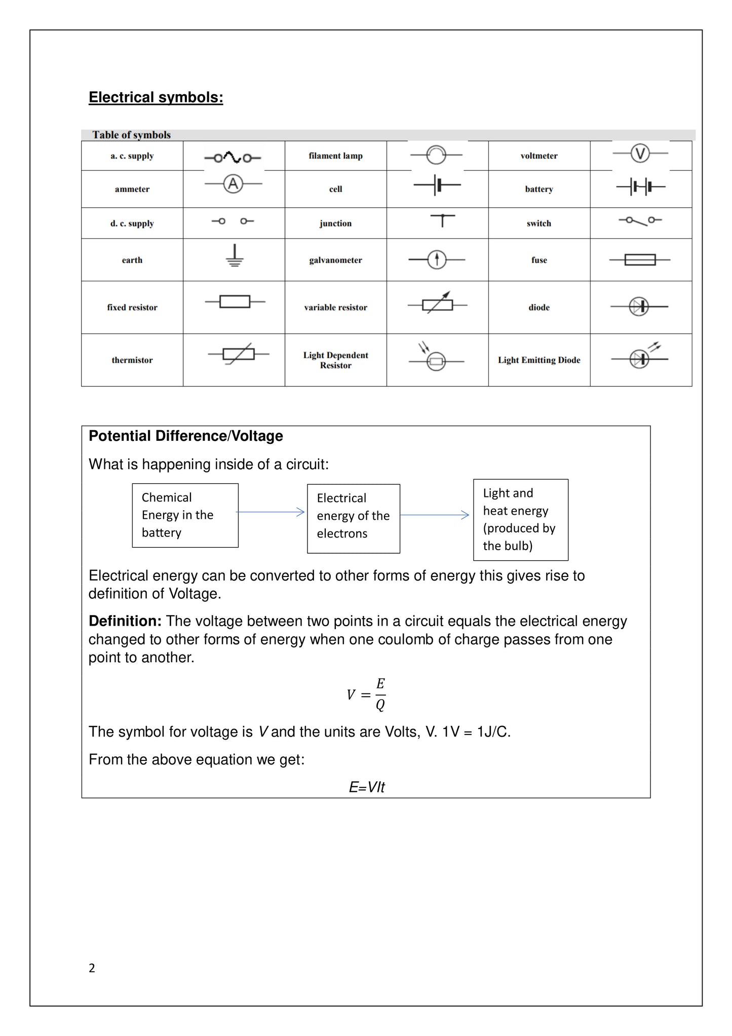 Physics Study Bundle