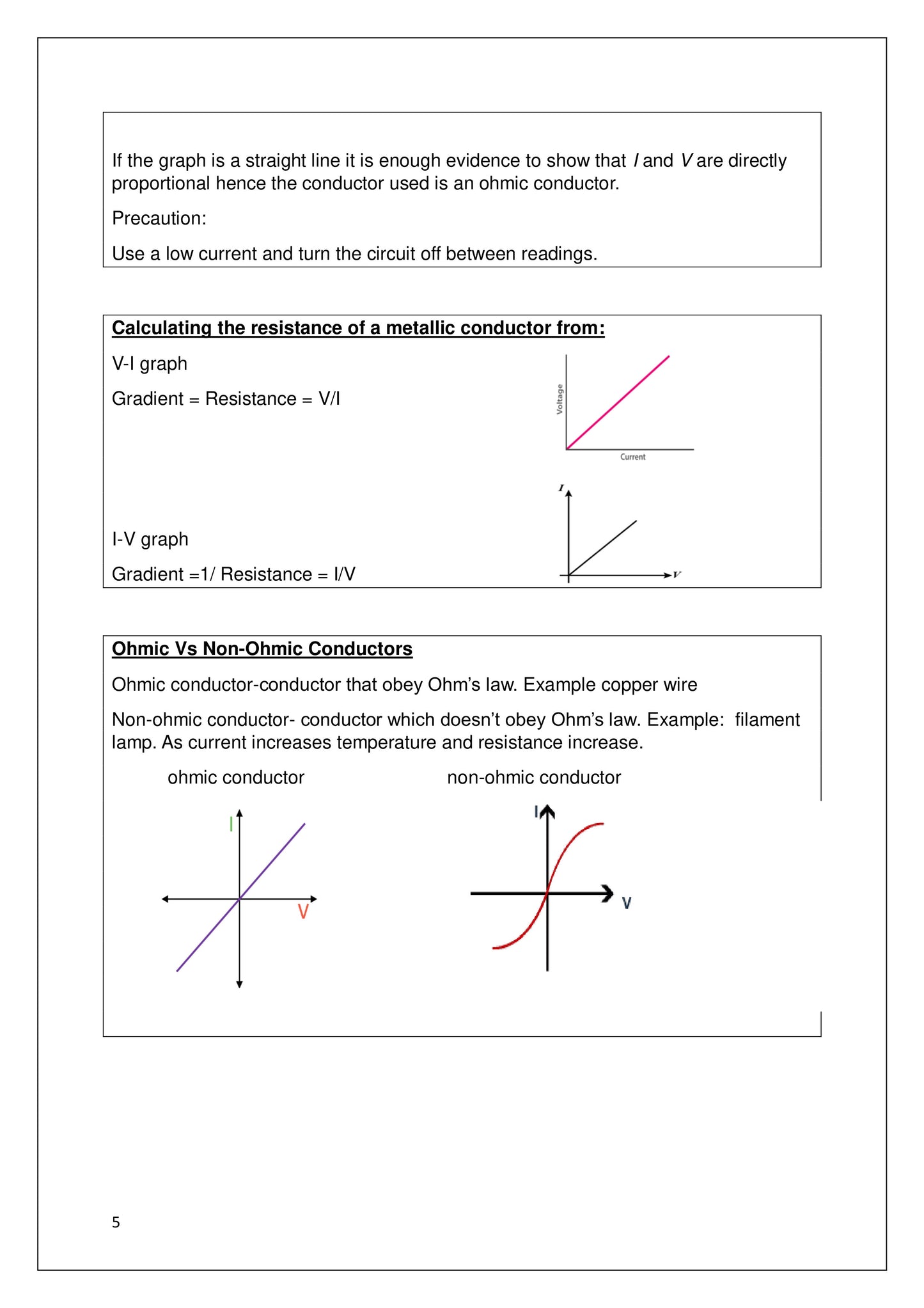 Physics Study Bundle