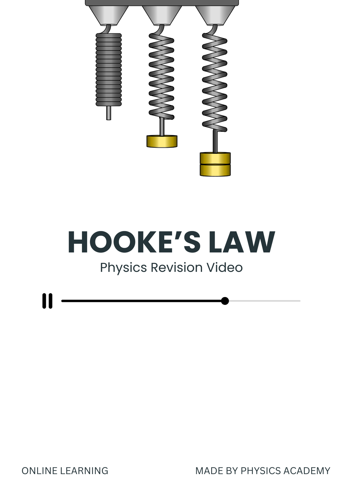 Revision Video: Hooke's Law – Physics Academy