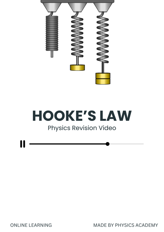 Revision Video: Hooke's Law