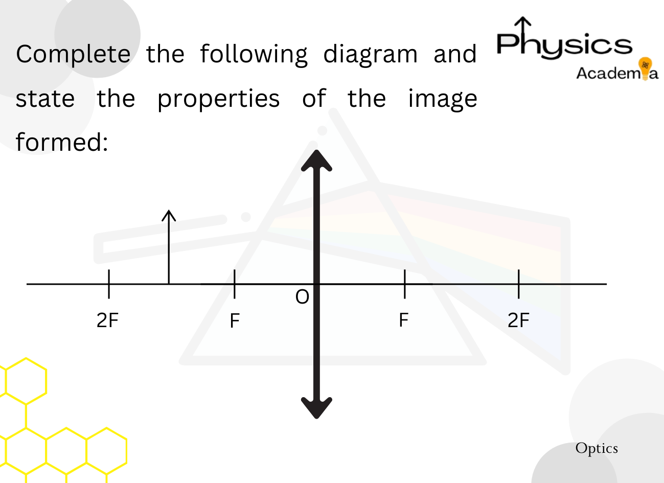 Physics Flashcards Year 10