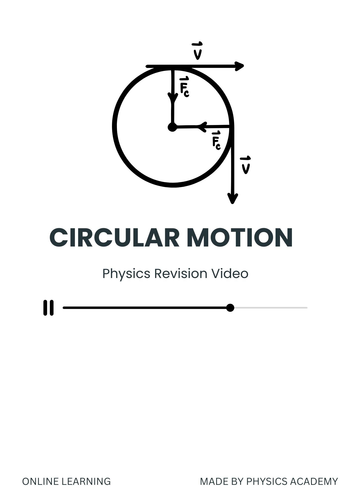 Revision Video: Circular Motion