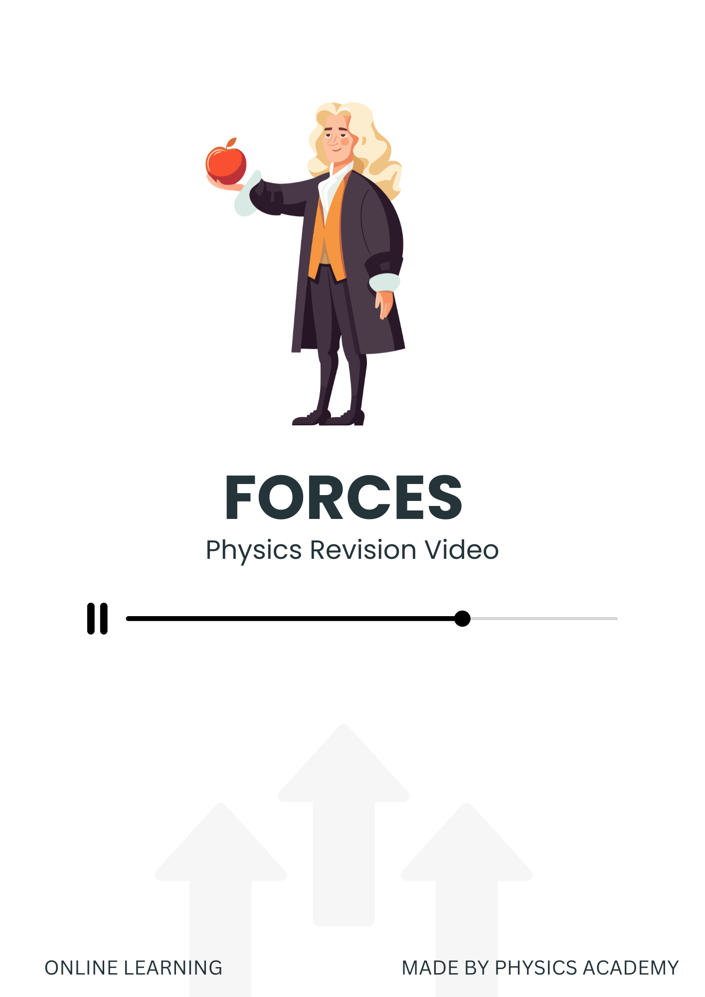 Revision Video: Forces (O-Level)