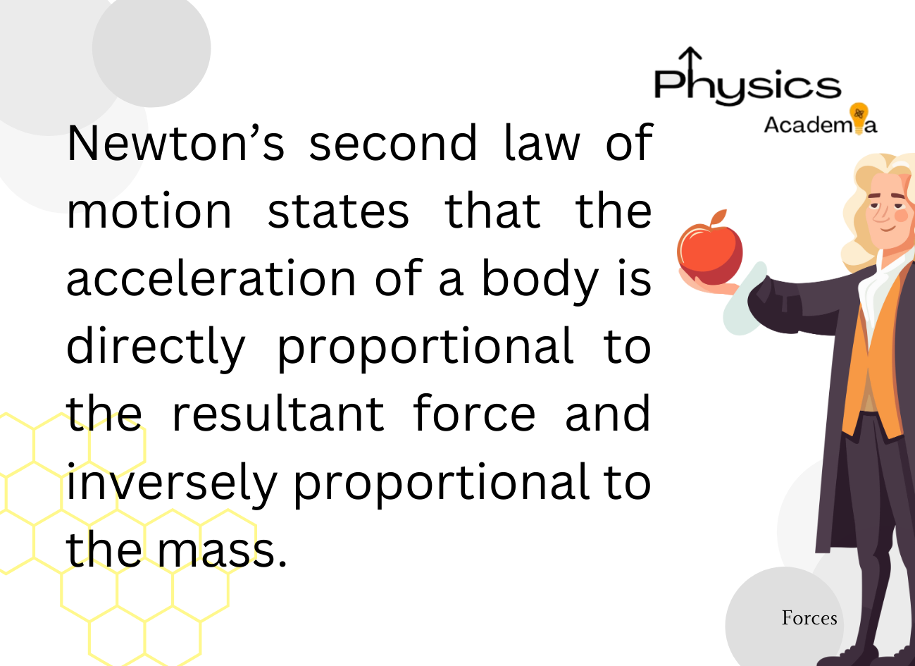 Physics Flashcards Year 10