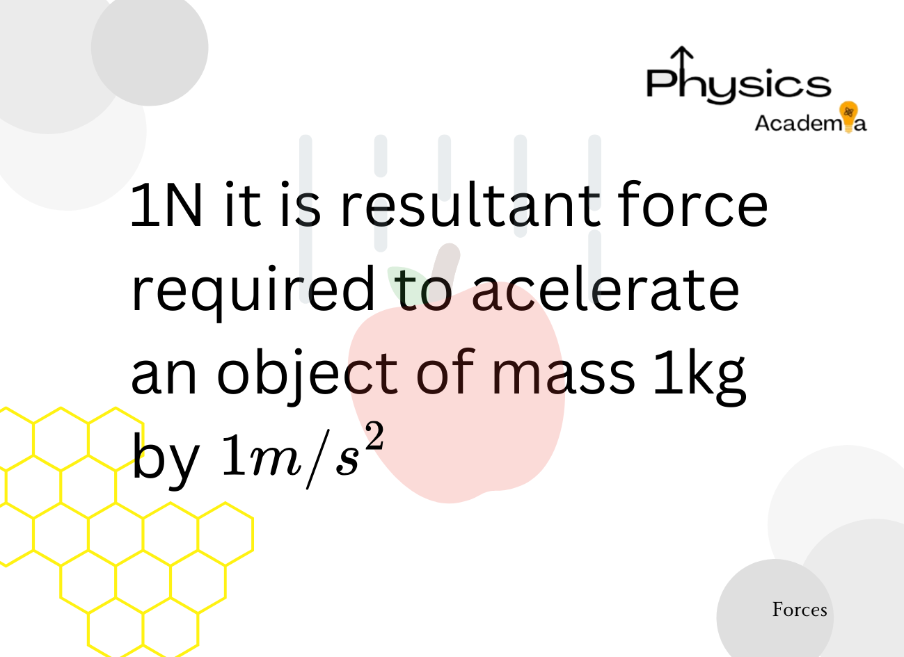 Physics Flashcards Year 10