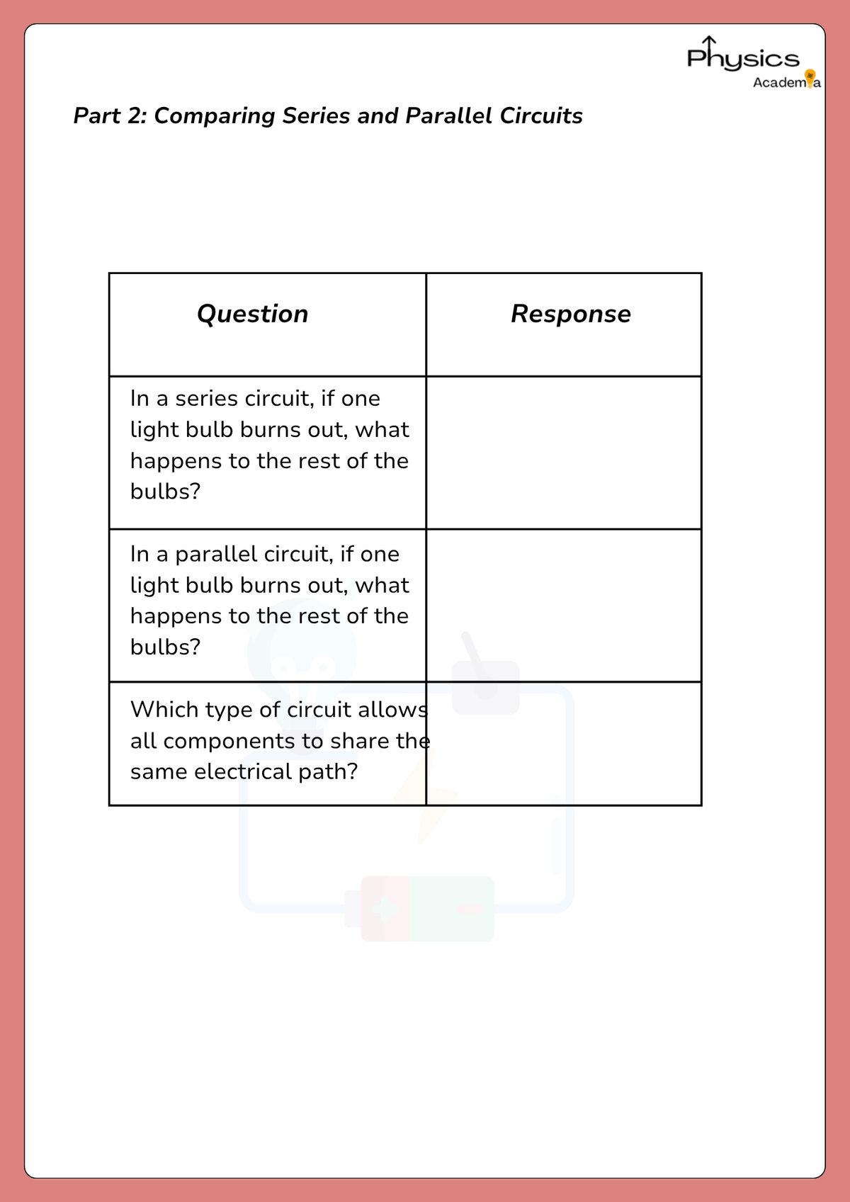 MEGA Physics Study Bundle Year 11 | O-Level Physics