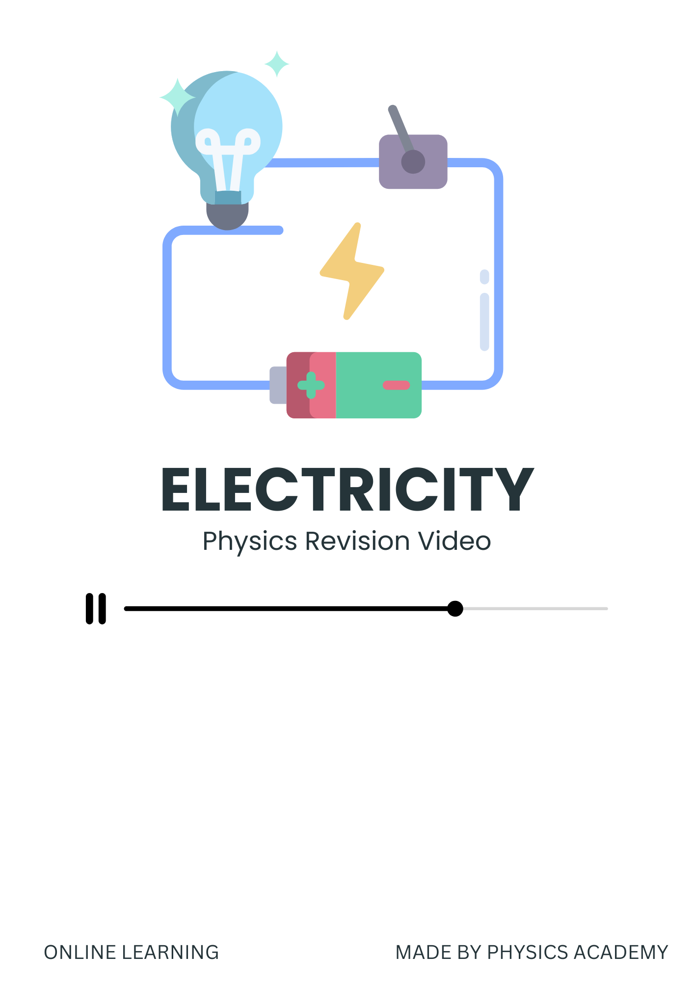 Revision Video: Electricity (O-Level)