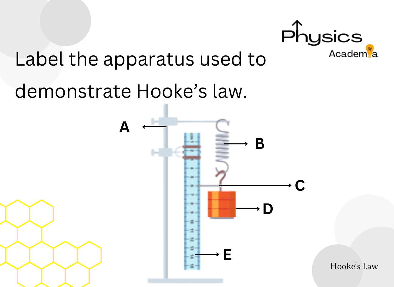 Physics Flash Cards Year 9 – Physics Academy