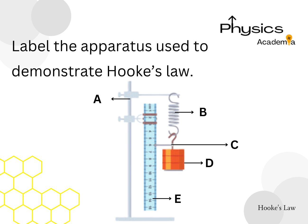 Physics Flash Cards Year 9