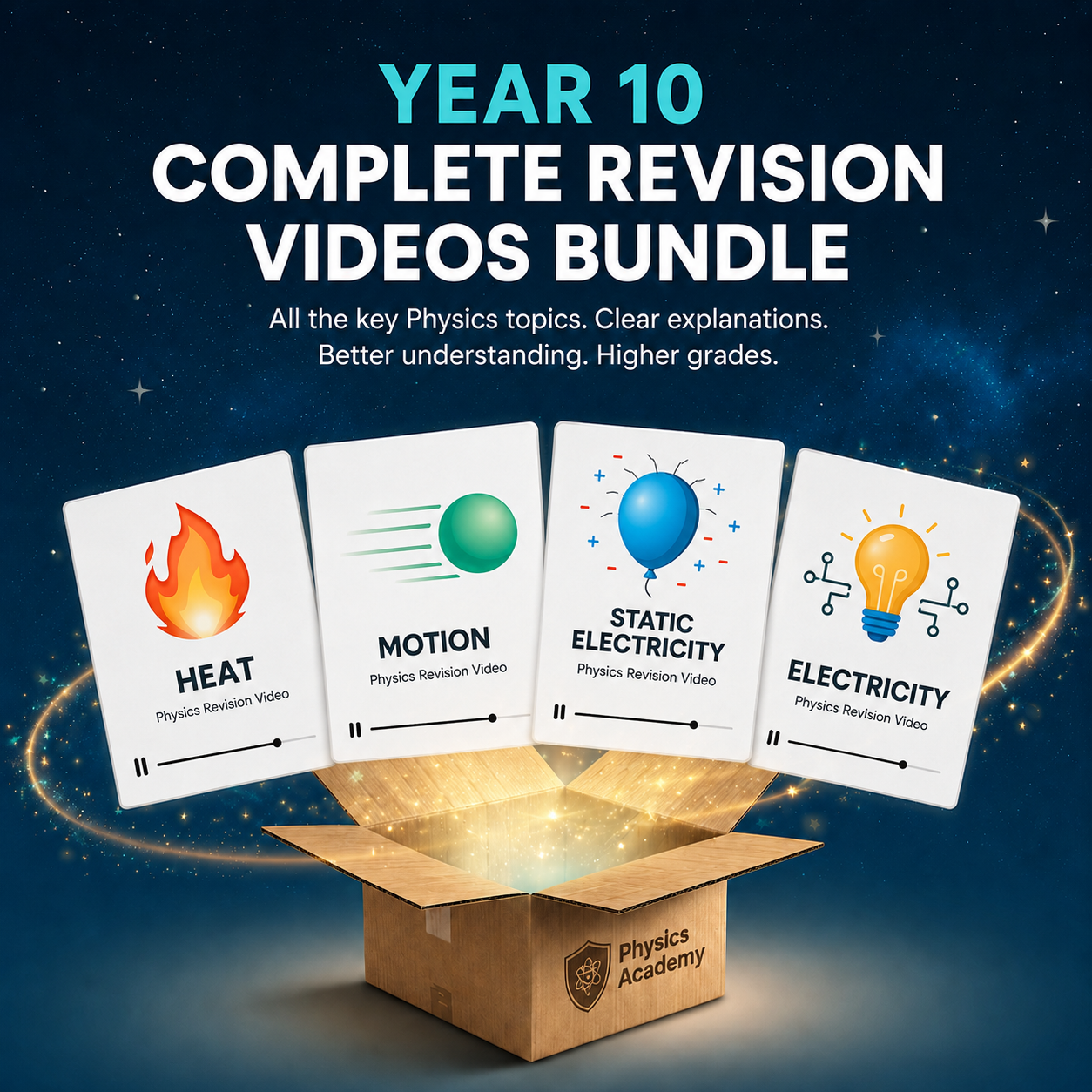 Complete Year 10 Online Course | O'Level Physics