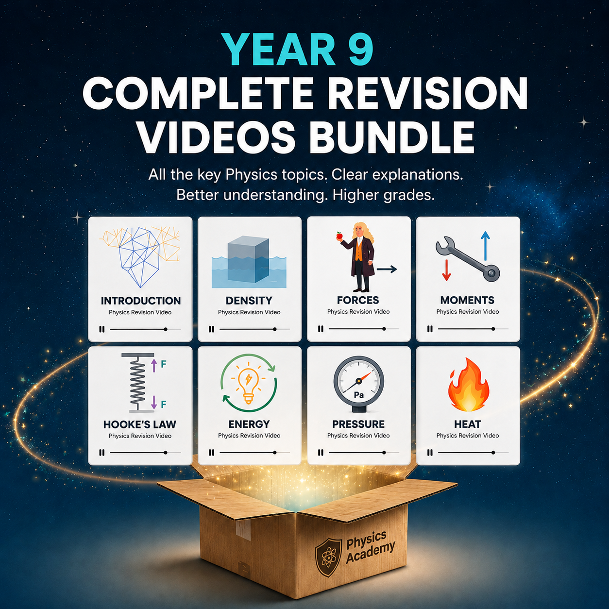 Complete Year 9 Online Course | O'Level Physics