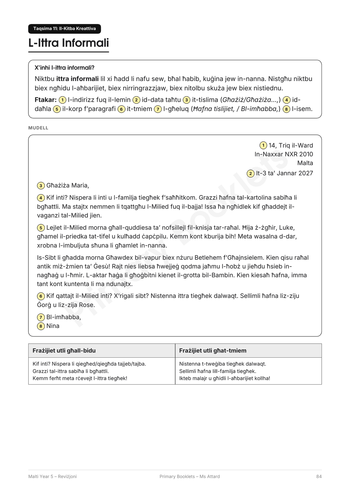 Maltese Revision Booklet | Year 5