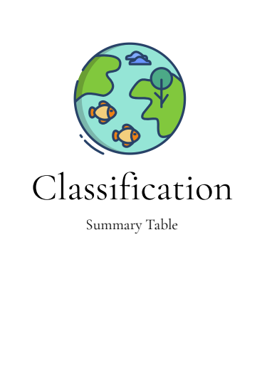 Classifications Summary Sheet O'Level