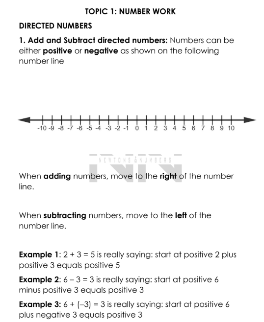Mathematics Short Notes Year 9
