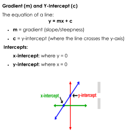 Mathematics Short Notes Year 9