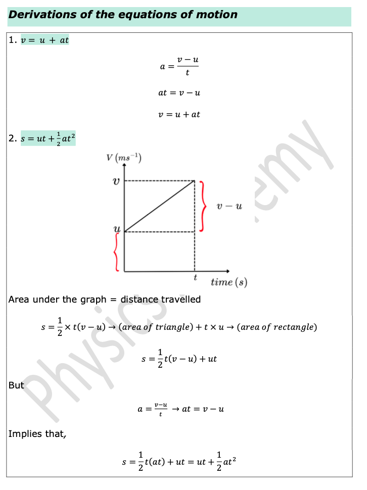 Physics Intermediate (Mechanics)