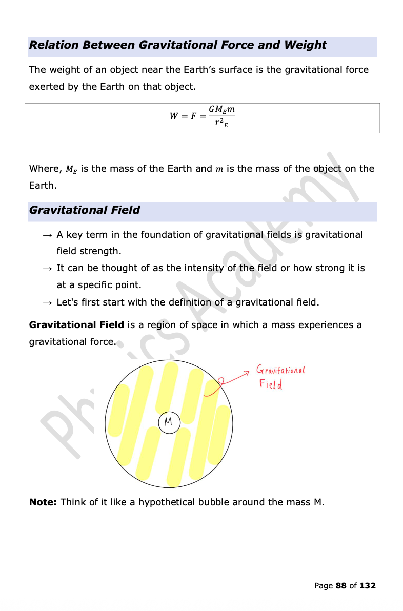 Physics Intermediate (Mechanics)