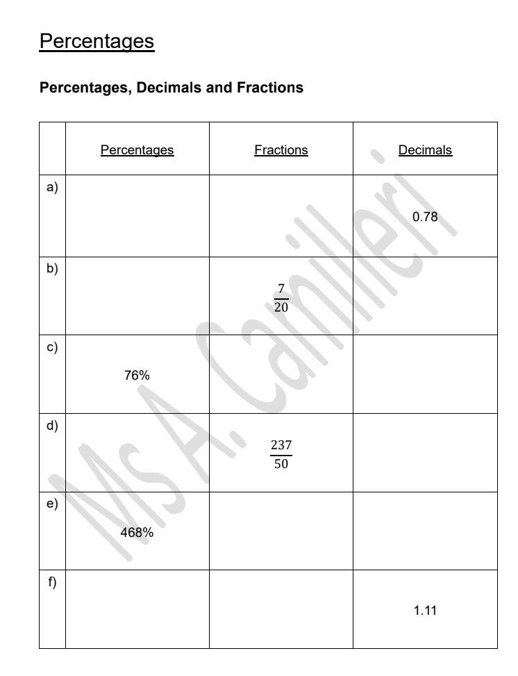 Mathematics Practice Exercises year 10 (2-3)
