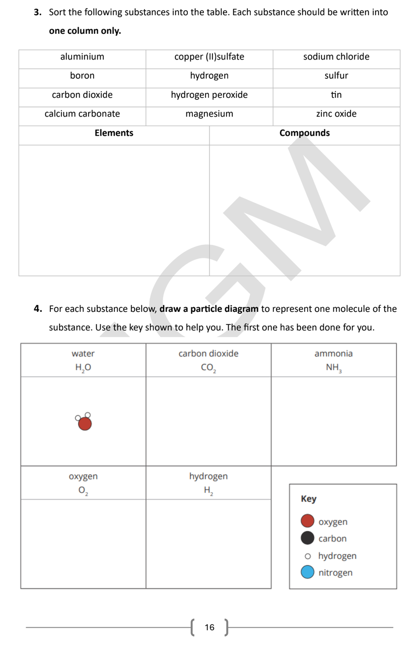 Year 9 Chemistry Revision Booklet