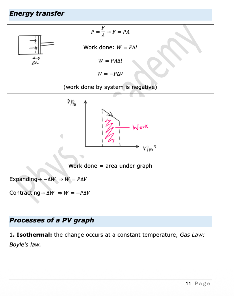 Thermodynamics | Intermediate Physics Notes