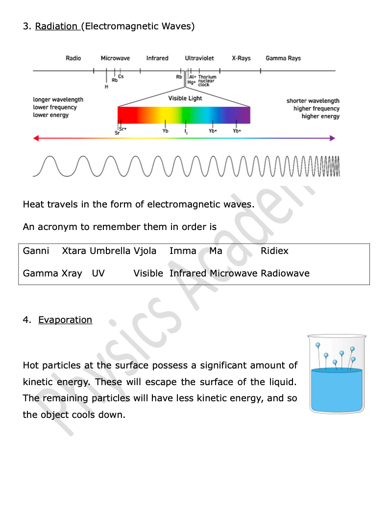 Thermodynamics | Intermediate Physics Notes