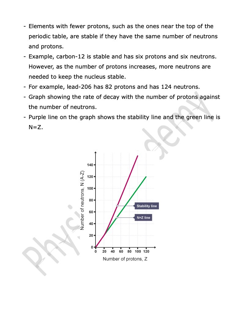 Quantum + Nuclear + Expanding Universe | A-Level Physics Notes