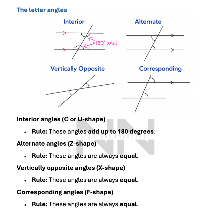 Mathematics Short Notes Year 10