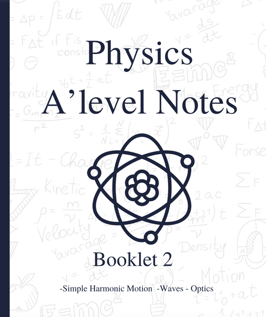 Waves,Optics and SHM | A-Level Physics Notes