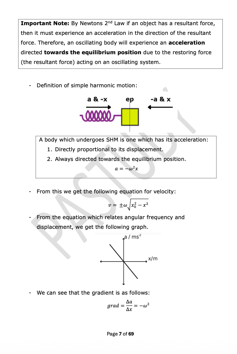 Waves,Optics and SHM | A-Level Physics Notes