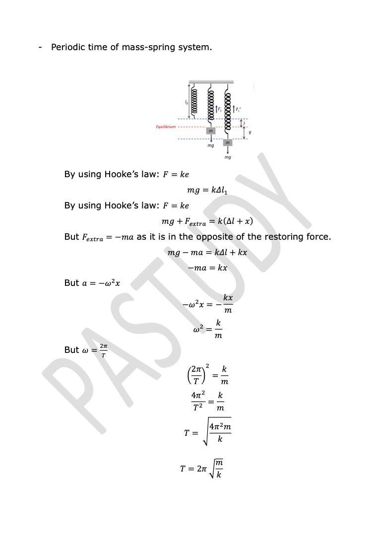 Waves,Optics and SHM | A-Level Physics Notes