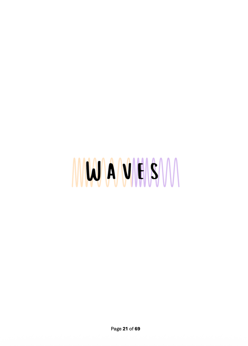 Waves,Optics and SHM | A-Level Physics Notes