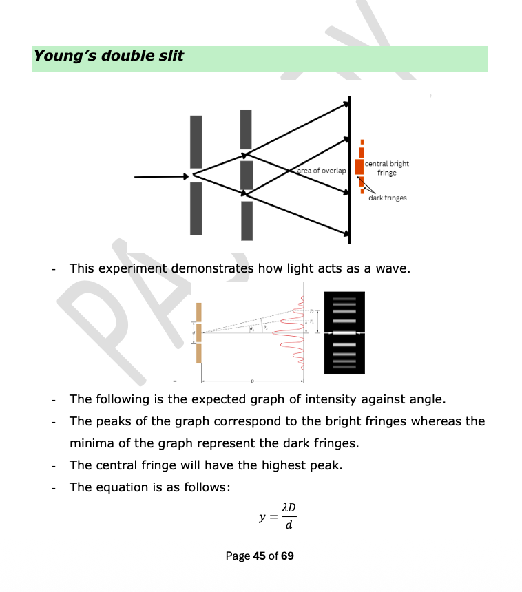 Waves,Optics and SHM | A-Level Physics Notes