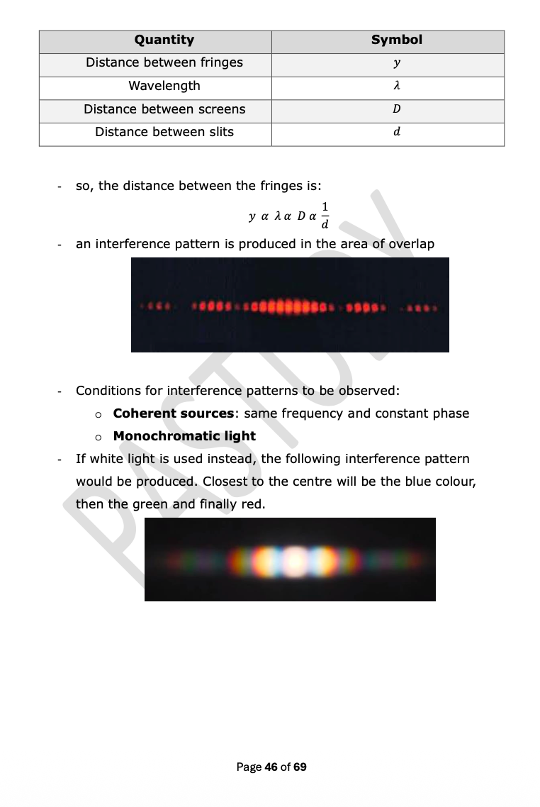 Waves,Optics and SHM | A-Level Physics Notes