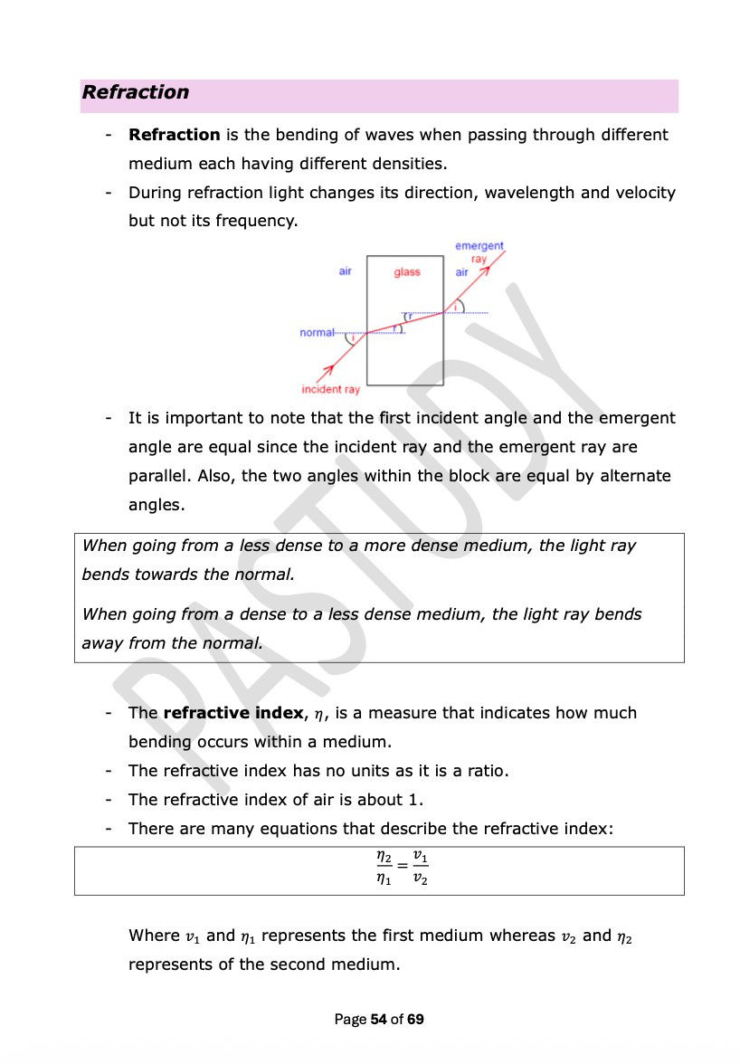 Waves,Optics and SHM | A-Level Physics Notes