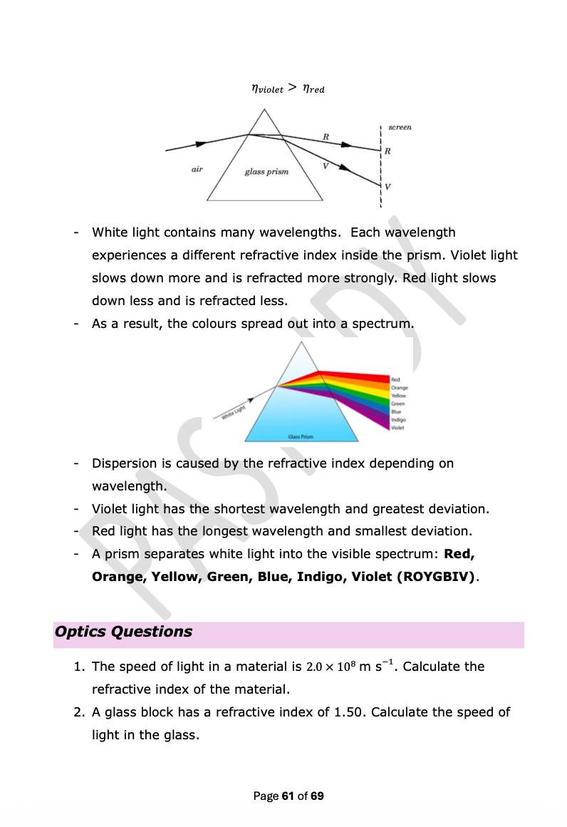 Waves,Optics and SHM | A-Level Physics Notes