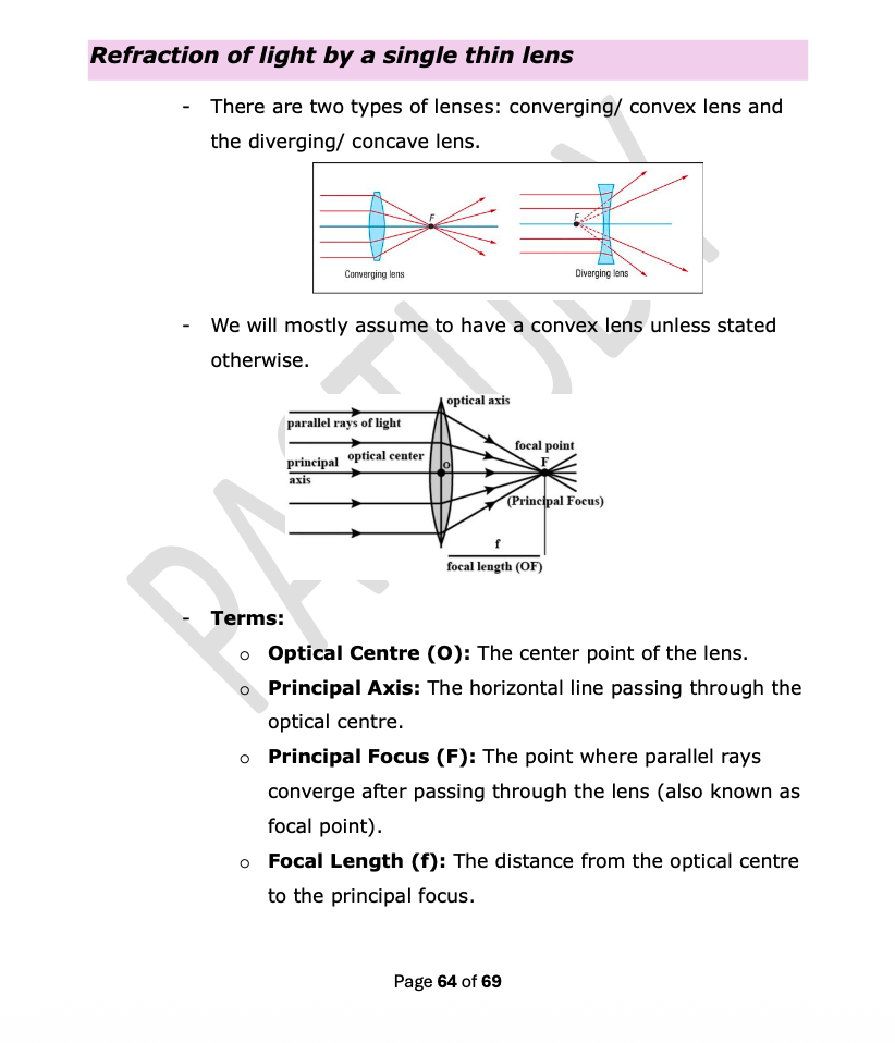 Waves,Optics and SHM | A-Level Physics Notes