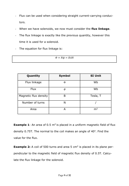 Magnetism and Alternating Current | Intermediate Physics Notes