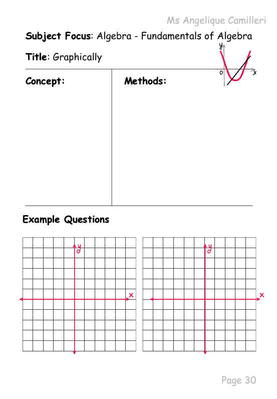 A Guide to Creading Your Own Maths Year 10 Notes