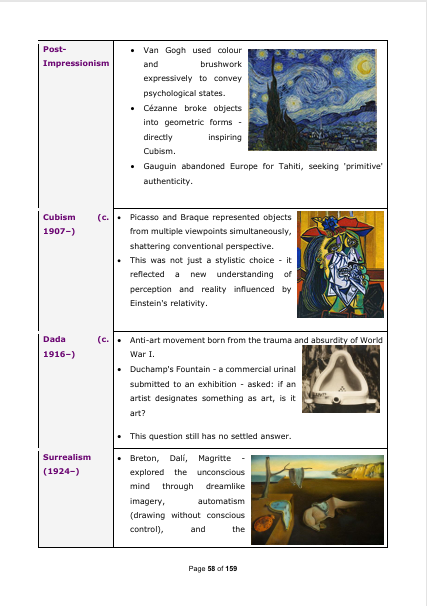 System of Knowledge Intermediate| Notes and Model Essays
