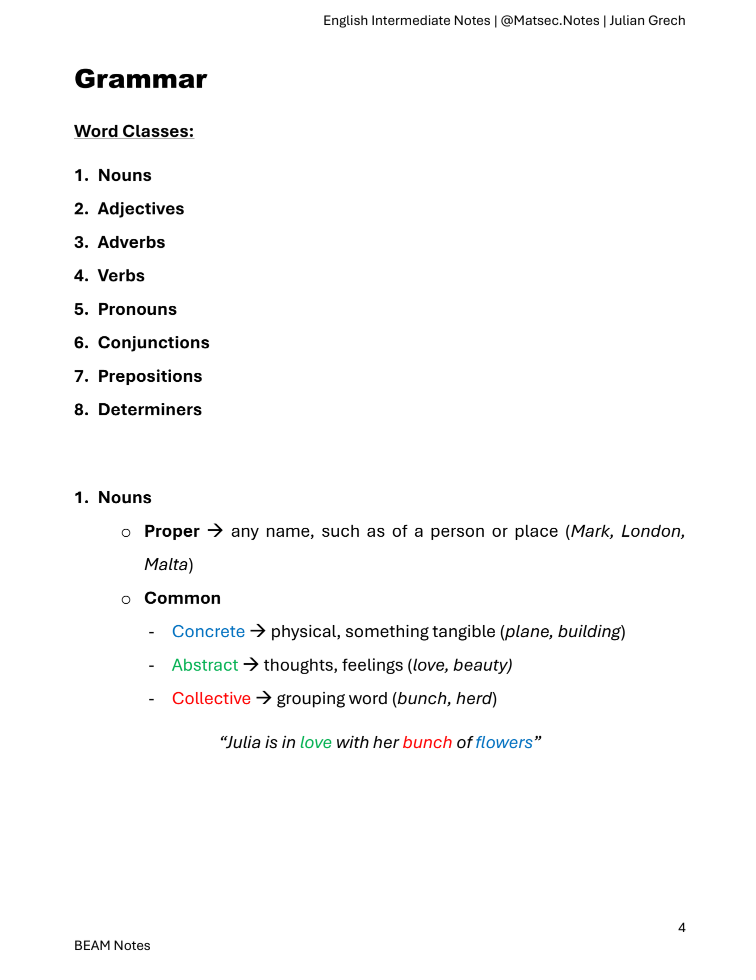 English Intermediate | Literature, Grammar and Writing Notes