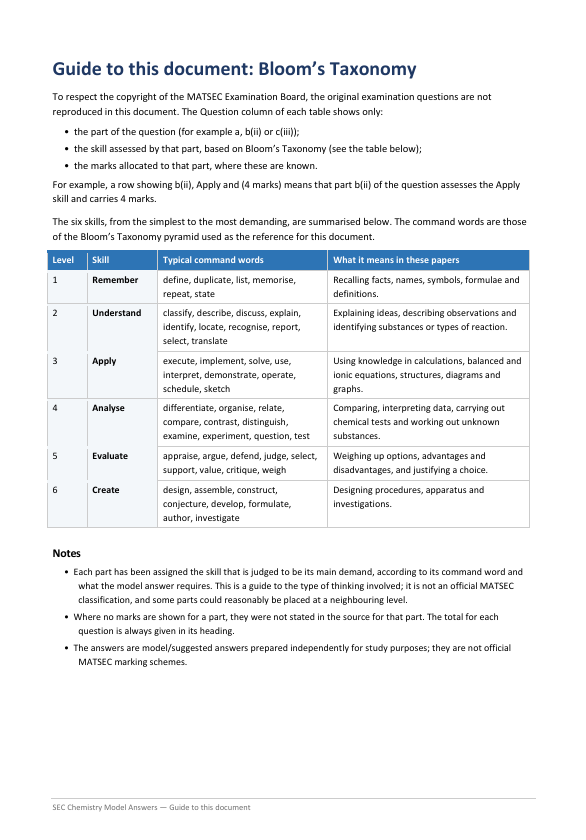 Chemistry O'Level Model Answers | September 2020 - September 2026