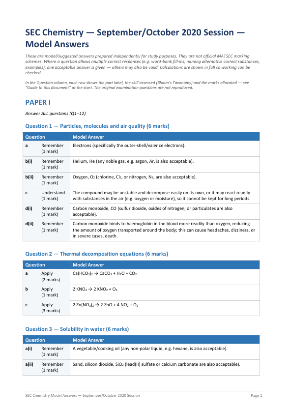 Chemistry O'Level Model Answers | September 2020 - September 2026