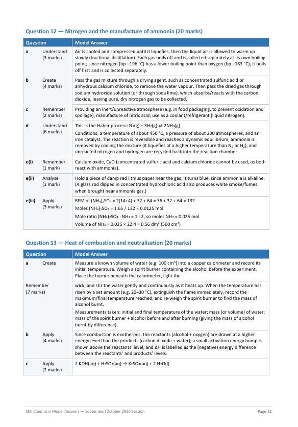 Chemistry O'Level Model Answers | September 2020 - September 2026
