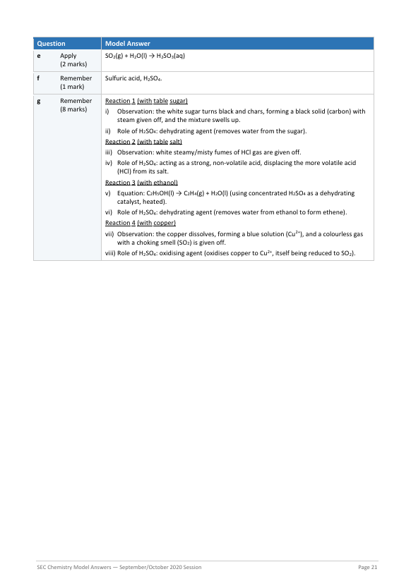 Chemistry O'Level Model Answers | September 2020 - September 2026