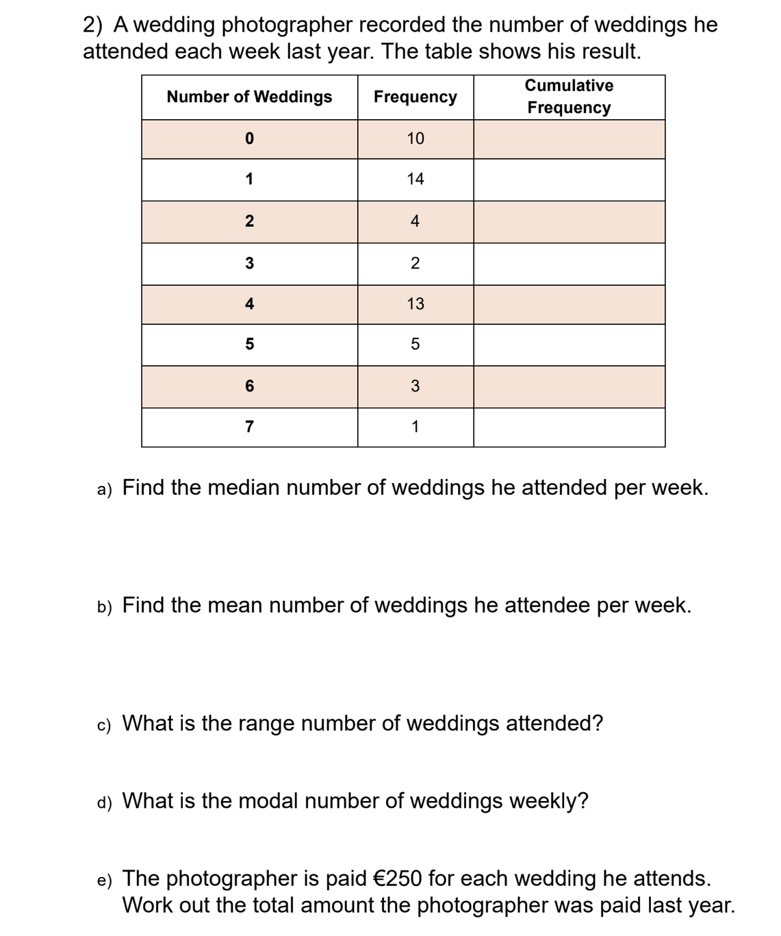 Mathematics Revision Booklet - O'Level