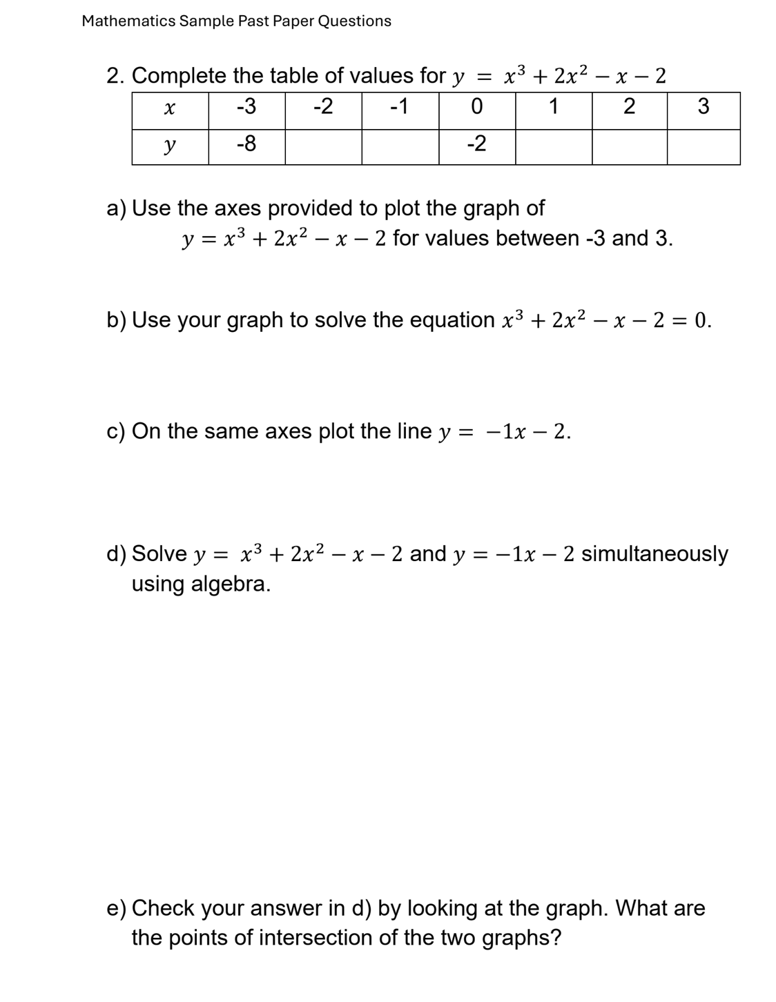 Mathematics Revision Booklet - O'Level