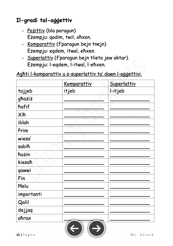 Maths, English & Maltese Revision Pack